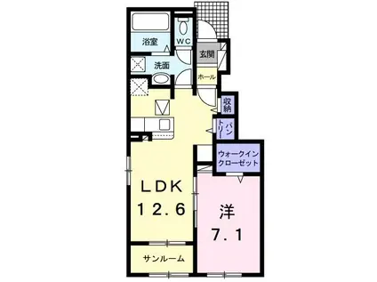 アベニールカルミア(1LDK/1階)の間取り写真