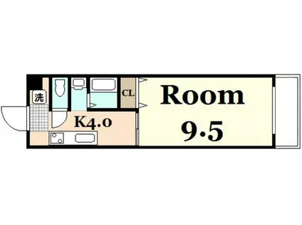 せせら弐番館(1K/2階)の間取り写真