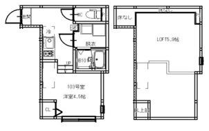 LOFT AOI(ワンルーム/1階)の間取り写真