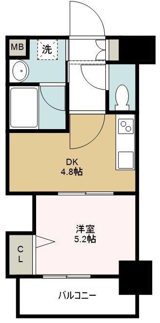 THE SQUARE PLATINUM RESIDENCE