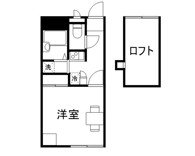 ロフト結城(1K/1階)の間取り写真