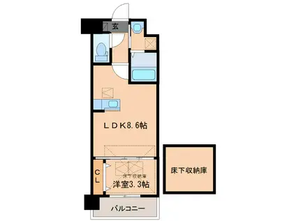 RIZ GRANDE花畑駅前(1LDK/7階)の間取り写真