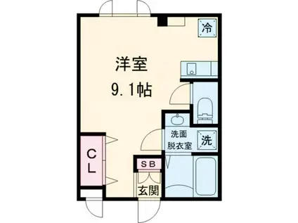 新栄プロパティー沢田(ワンルーム/2階)の間取り写真