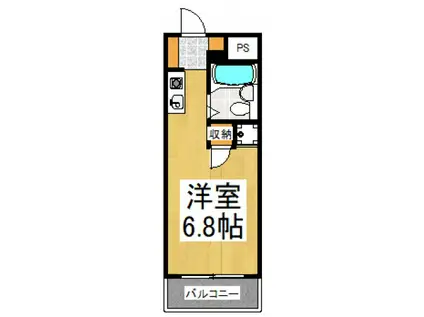 アクシス富士見(ワンルーム/2階)の間取り写真