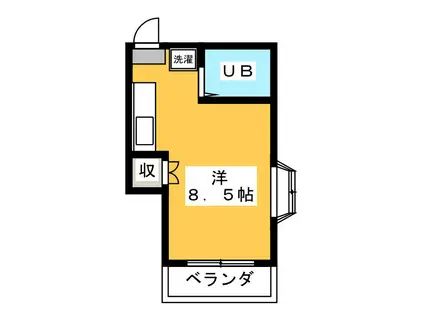 西武新宿線 上石神井駅 徒歩9分 2階建 築35年(ワンルーム/2階)の間取り写真