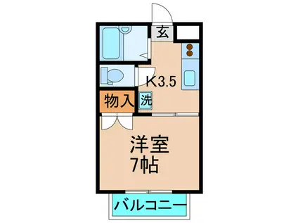 サマックスファミーユ(1K/2階)の間取り写真