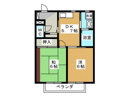 シティーメゾンふるきIII(2DK/2階)の間取り写真