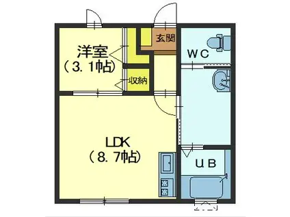 すみやす荘(1DK/2階)の間取り写真