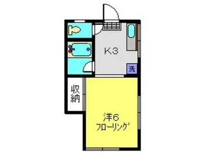 カーサ・アパライズ(1K/1階)の間取り写真