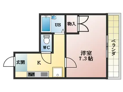 グレース栄(1K/3階)の間取り写真
