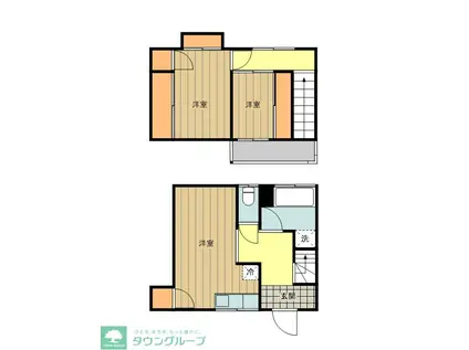 ＪＲ中央線 荻窪駅 徒歩9分 2階建 築54年(2LDK/1階)の間取り写真