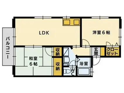 サンファミリー国分(2LDK/2階)の間取り写真