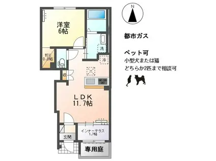 ファーストステージM(1LDK/1階)の間取り写真