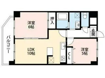 クレスト南町(2LDK/2階)の間取り写真