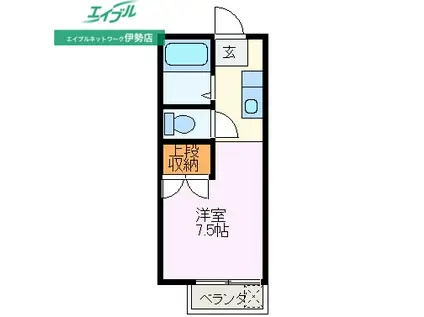 グリーンハイツ(ワンルーム/1階)の間取り写真