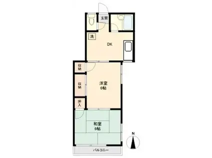 メルヘンコテージ(2DK/2階)の間取り写真