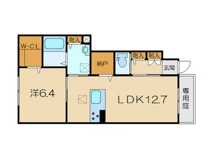 メゾン・プチボヌール(1LDK/1階)の間取り写真