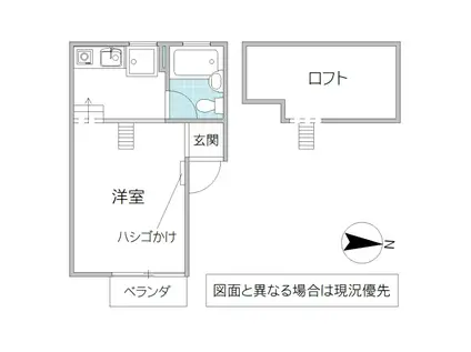 スタートハウス(ワンルーム/2階)の間取り写真