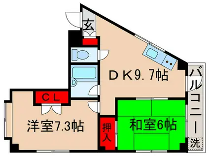 青木ビル(2DK/5階)の間取り写真