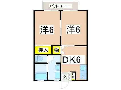 グリーンコーポ幸(2DK/1階)の間取り写真