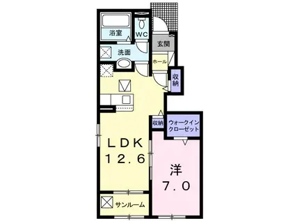 Kボヌール・B(1LDK/1階)の間取り写真