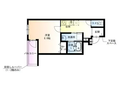 フジパレス弥刀II番館(1K/2階)の間取り写真