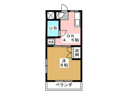 サンスクエア(1DK/1階)の間取り写真