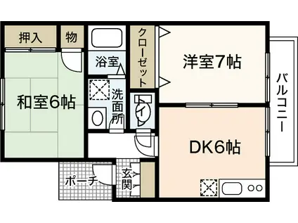 ドルチェ川内(2DK/1階)の間取り写真
