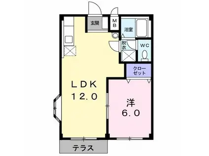 コーポオノザワ(1LDK/1階)の間取り写真