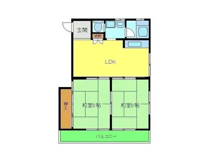 小山マンション(2DK/1階)の間取り写真