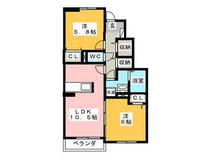 フォレスト ブリーズMKII B(2LDK/1階)の間取り写真