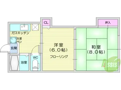 阿部コーポ(2K/1階)の間取り写真