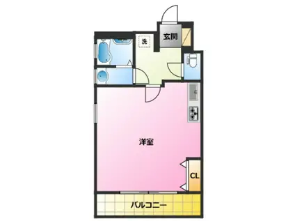 第一多摩川苑(ワンルーム/8階)の間取り写真