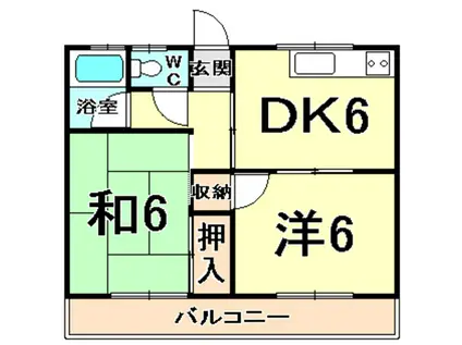 ウエストハイツ(2DK/2階)の間取り写真