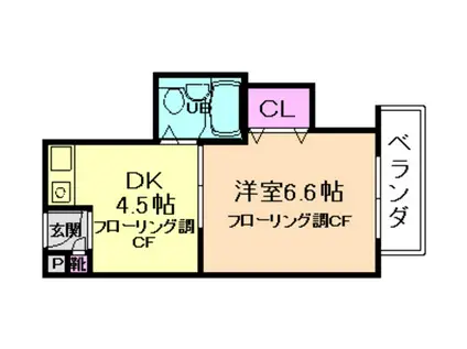 プラム小野原(1K/3階)の間取り写真