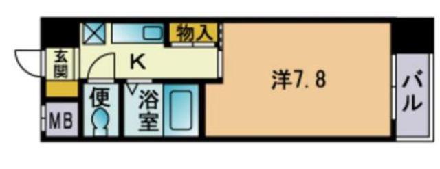 西新ヴィンテージ(1K/8階)の間取り写真