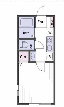 LAB RESIDENCE KANOEDAI(1K/2階)の間取り写真