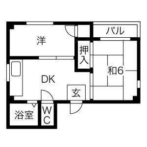 GS東三国
