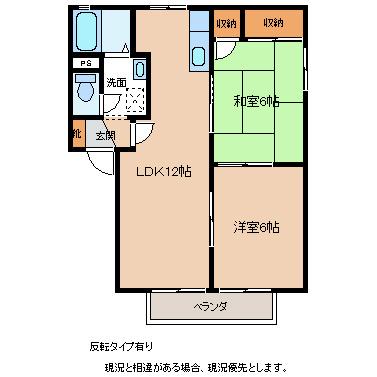 フォーレス サンロード B(2LDK/2階)の間取り写真