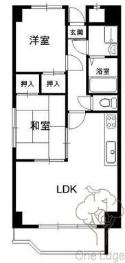 梅田プレミアムコート(2LDK/2階)の間取り写真