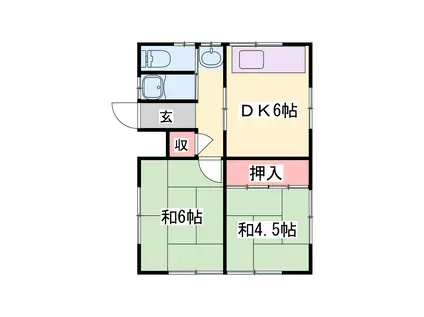 車崎アパート(2DK/1階)の間取り写真