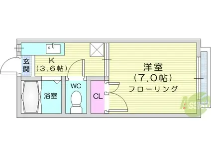 吉田アパート2号棟(1K/2階)の間取り写真