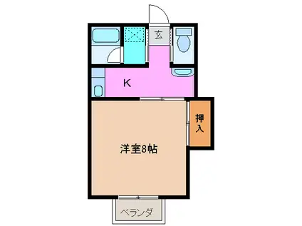 コーポ三喜B(1K/1階)の間取り写真