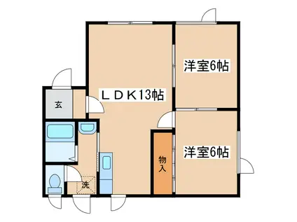 第3すみれマンション(2LDK/1階)の間取り写真
