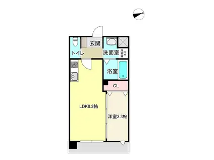 LA SINCERITE上荒田(1LDK/2階)の間取り写真