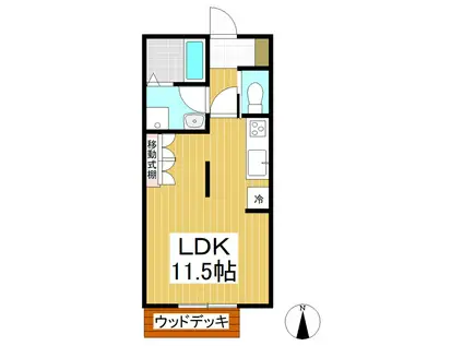 グランレナード上田(ワンルーム/1階)の間取り写真