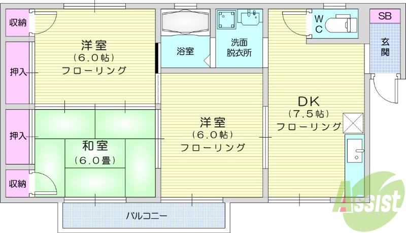 ツインクル中田(3DK/2階)の間取り写真