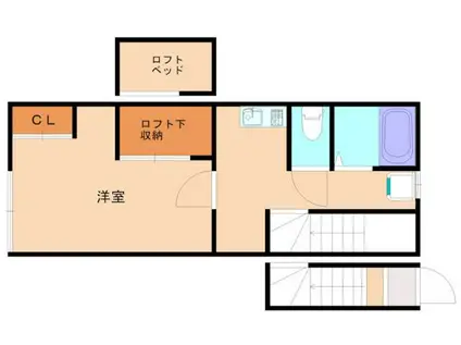 レオパレスアトリオ(1K/2階)の間取り写真