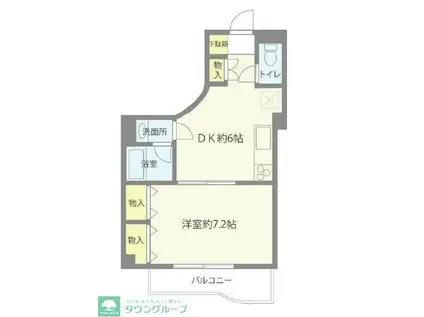 シャトレー深沢(1DK/2階)の間取り写真