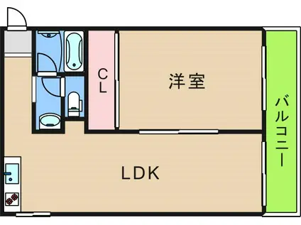 アベニュー玉出(1LDK/3階)の間取り写真